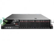 Сервер Lenovo ThinkServer RD640