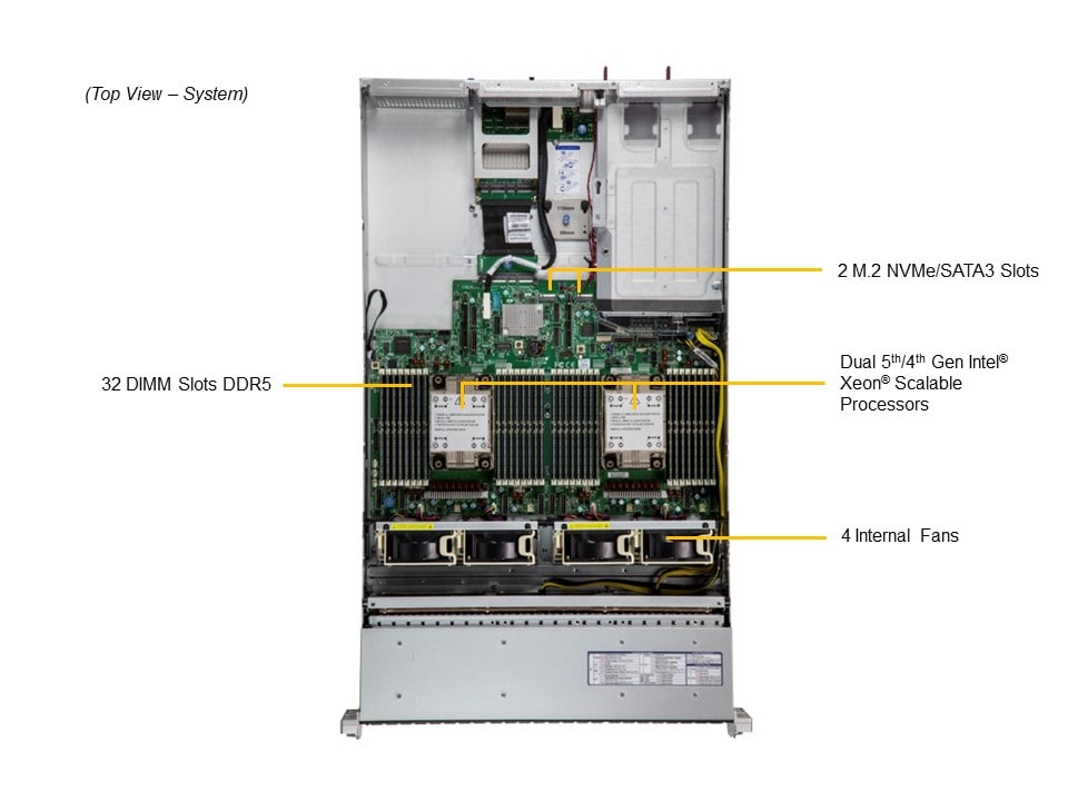 Сервер Supermicro SYS-621H-TN12R