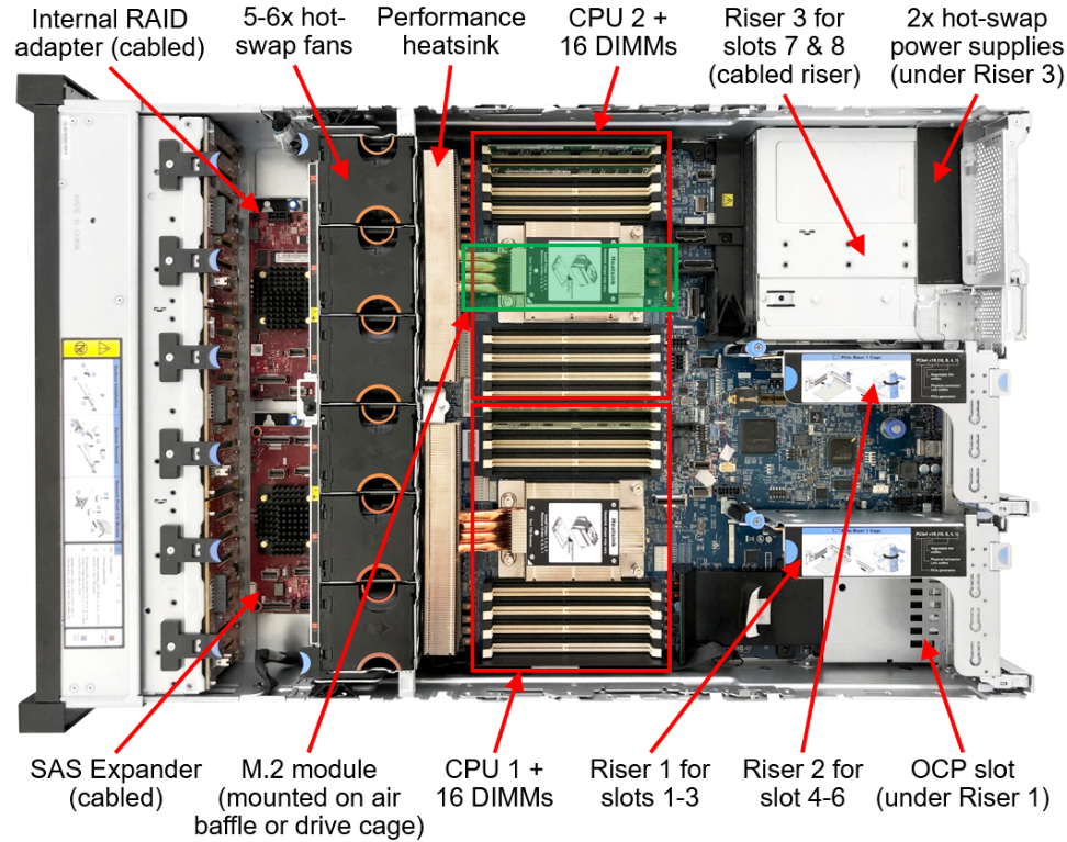 Lenovo ThinkSystem SR665