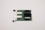 Сетевая карта Mellanox ThinkSystem ConnectX-4 Lx 10/25GbE SFP28 2-port OCP Ethernet Adapter (01PE647)