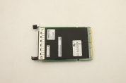 Сетевая карта Broadcom ThinkSystem 5719 1GbE RJ45 4-port OCP Ethernet Adapter (01PE761)