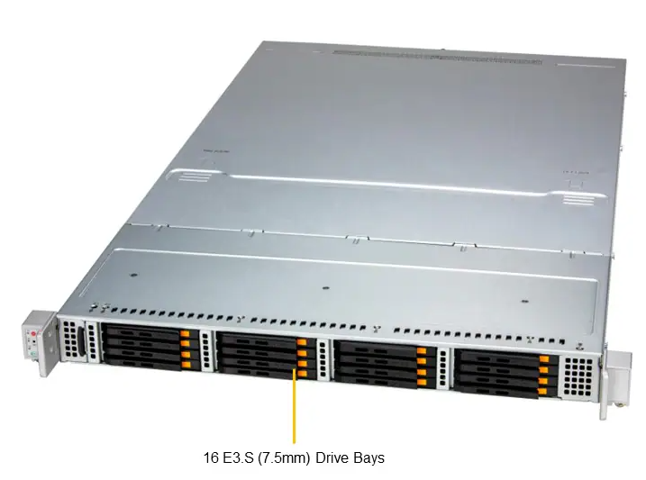 СХД Supermicro Storage SuperServer SSG-122B-NE316R