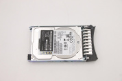 Жесткий диск Lenovo 500GB HDD FRU (81Y9727)