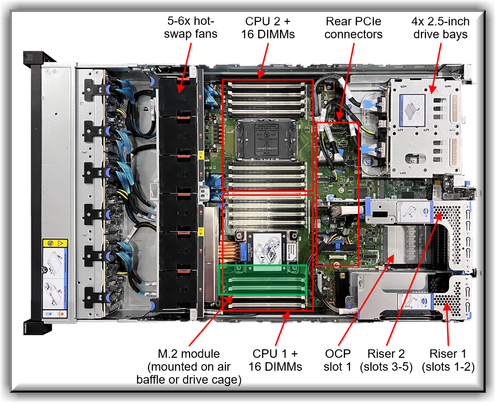 Гиперконвергентная система Lenovo ThinkAgile HX650 V4 7DG4CTO2WW