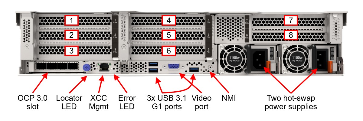 Сервер Lenovo ThinkSystem SR650 V2 7Z73CTO1WW