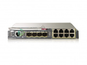 Блейд-коммутаторы Cisco Catalyst Blade Switch 3000 Series WS-CBS3125G-S