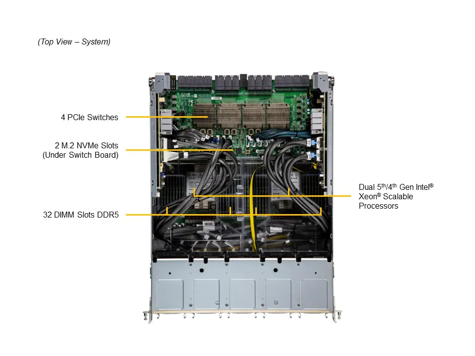 Сервер Supermicro SYS-821GE-TNHR, 2x Xeon Platinum 8558, GPU Baseboard 8x NVIDIA H200 141GB SXM5, 32x 64Gb RDIMM 5600MHz, 2x 960Gb SSD NVMe RI 2.5", 2x 7.68Tb SSD NVMe RI 2.5"