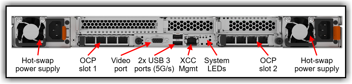 Гиперконвергентная система Lenovo ThinkAgile HX630 V4 7DG3CTO1WW
