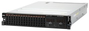 Шасси Lenovo 24HDD CHASSIS (00MV271)