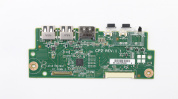 Опция Lenovo Front Control Board (full fun (00FC379)