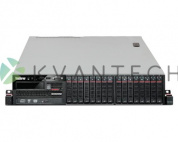 Сервер Lenovo ThinkServer RD430