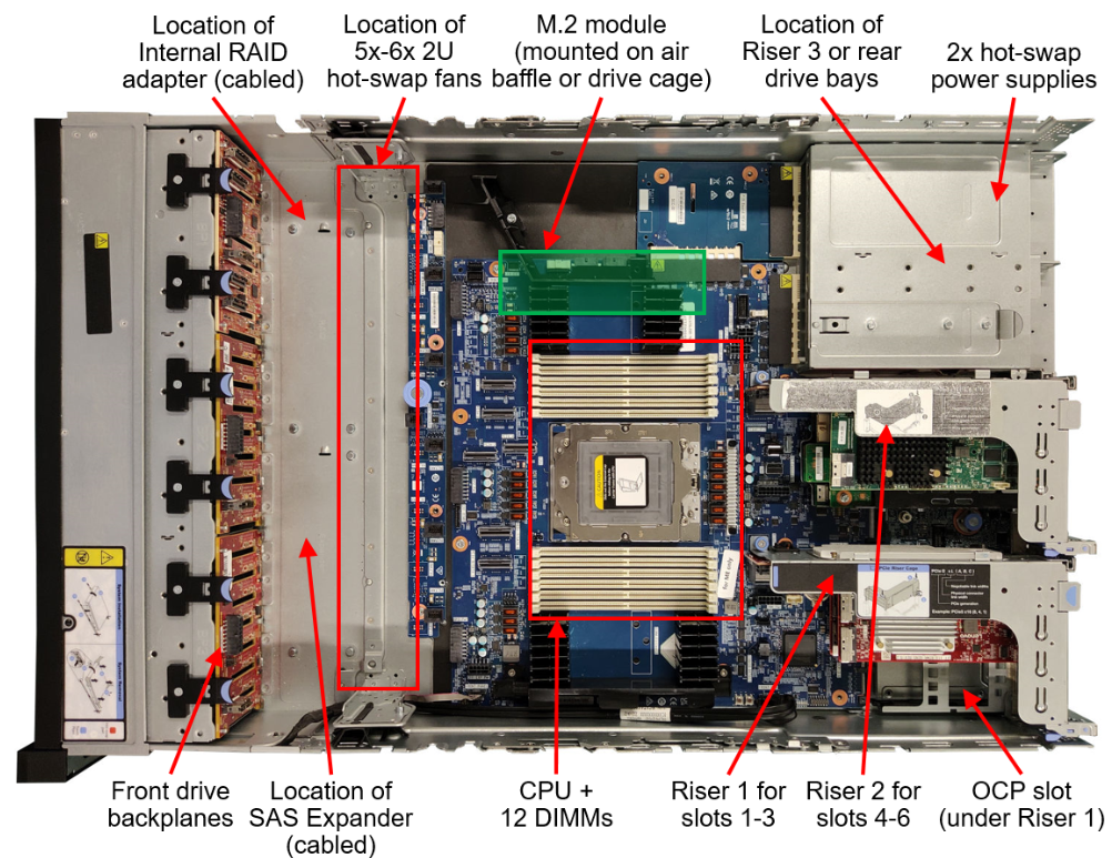 Сервер Lenovo ThinkSystem SR655 V3