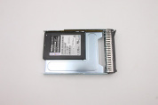 SSD-накопитель Samsung SSD Assembly ,3.5" ，PM1643a， 3.84TB Capacity SAS 12Gb ，Hot Swap SSD (02JG484)