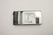 Жесткий диск Lenovo Hard Drive Assembly, SAS, 3.5", 12TB, 7200 RPM 12.0Gb/s, Hot Swap, Internal Hard Drive, with tray (01KP507)