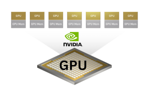 NVIDIA MIG (Multi-Instance GPU): полное руководство по разделению GPU для максимального ROI