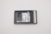 SSD-накопитель Lenovo ThinkSystem 2.5" 5300 3.84TB Mainstream SATA 6Gb Hot Swap SSD (02JG547)