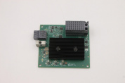 Сетевая карта Mellanox Mezz adapter，ConnectX-4 Lx 25Gb 2-port Mezz adapter MP (02YE642)