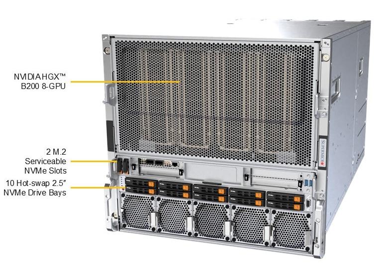 GPU‑сервер Supermicro с 8 ускорителями NVIDIA B200 (SXM)