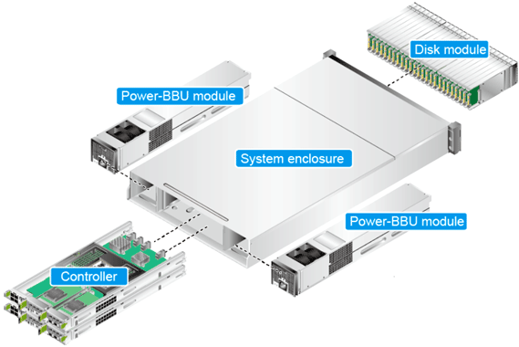 OceanStor V5