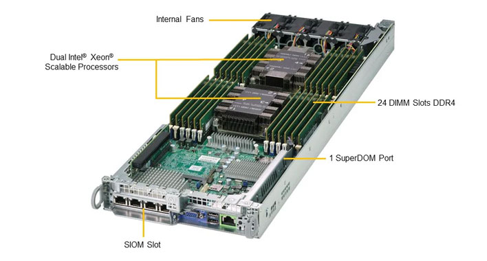 Supermicro SYS-2029BZ-HNR