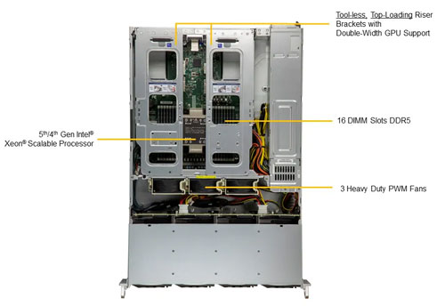 Сервер Supermicro AS -2015CS-TNR