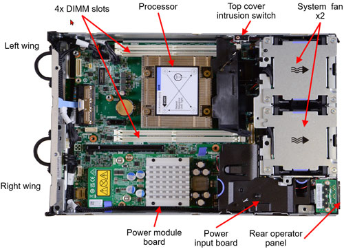 Lenovo ThinkAgile HX360 V2 Edge