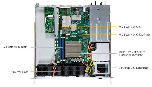 Сервер Supermicro SuperServer SYS-111AD-WRN2