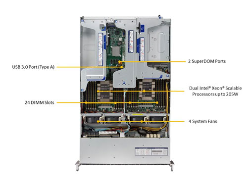 Стоечный сервер Supermicro SYS-2029U-TRTP.