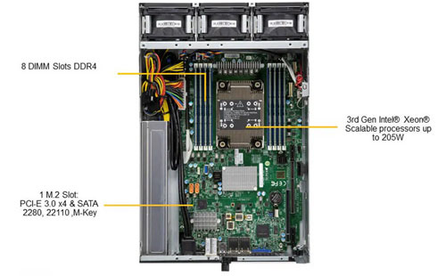 Сервер Supermicro SuperServer SYS-E403-12P-FN2T