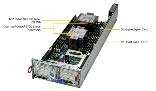 Сервер Supermicro BigTwin SuperServer SYS-222BT-DNR