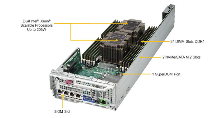 Supermicro SYS-6029BT-DNC0R