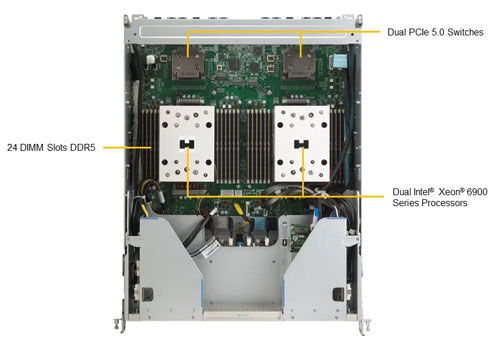 Сервер Supermicro AI Training SuperServer SYS-822GA-NGR3