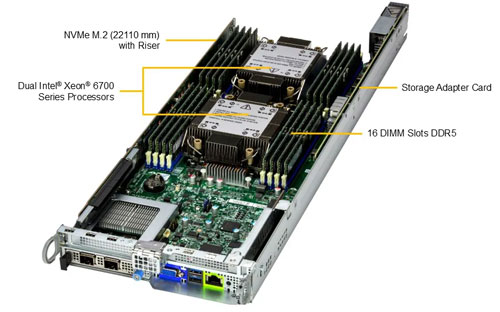 Сервер Supermicro BigTwin SuperServer SYS-222BT-HER