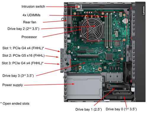 Lenovo ThinkSystem ST50 V3