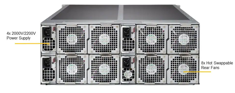 Supermicro SYS-F619P2-FT