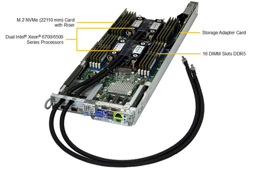 Сервер Supermicro BigTwin SuperServer SYS-222BT-HNR-LCC