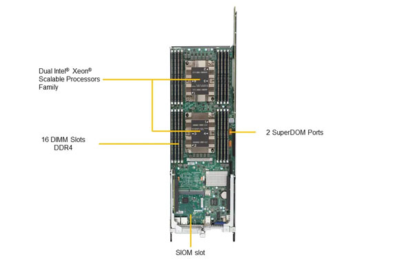 Supermicro SYS-1029TP-DC0R