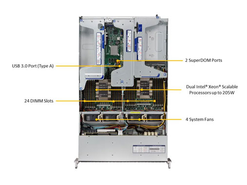 Стоечный сервер Supermicro SYS-2029U-TR4