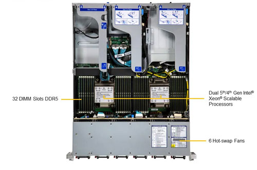 Сервер Supermicro SuperServer SYS-221HE-TNRD