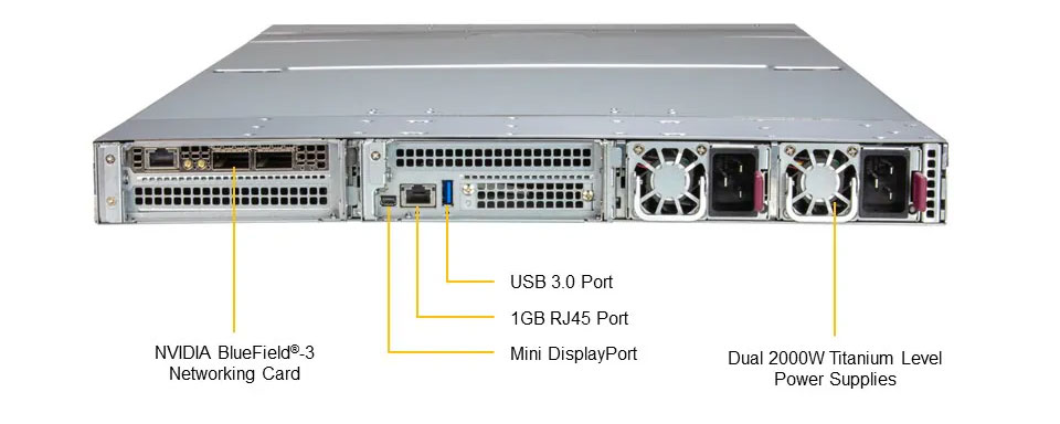 GPU сервер Supermicro ARS-111GL-NHR
