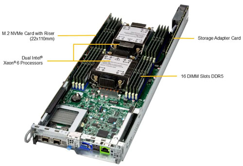 Сервер Supermicro BigTwin SuperServer SYS-222BT-HNR