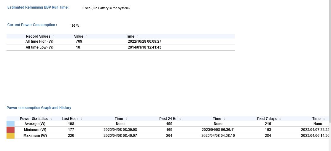 supermicro-power-consumption_kvantech.jpg