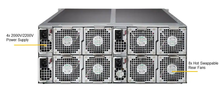 Supermicro SYS-F619P3-FT