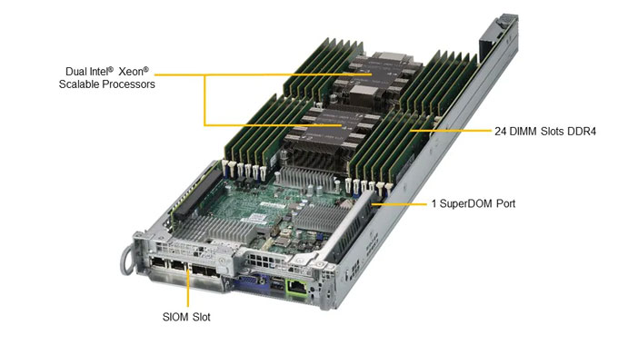 Supermicro SYS-2029BT-HNC0R