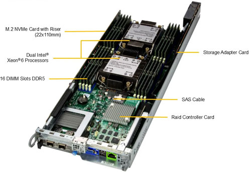Сервер Supermicro BigTwin SuperServer SYS-222BT-HNC9R