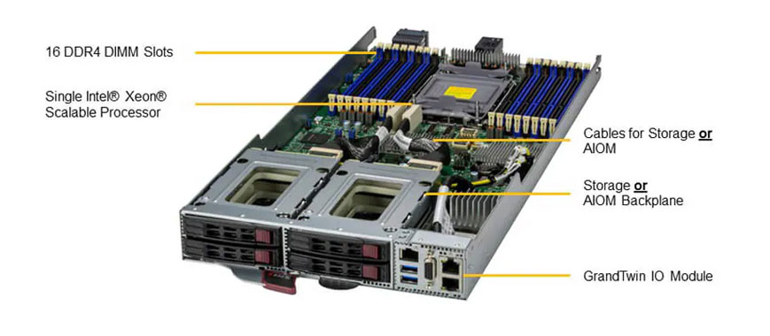 Supermicro SYS-210GT-HNC8F