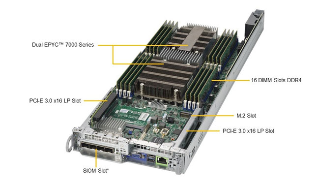 Supermicro AS-2123BT-HNR