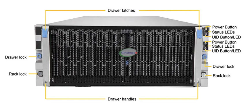 Supermicro SSG-6049SP-DE2CR90