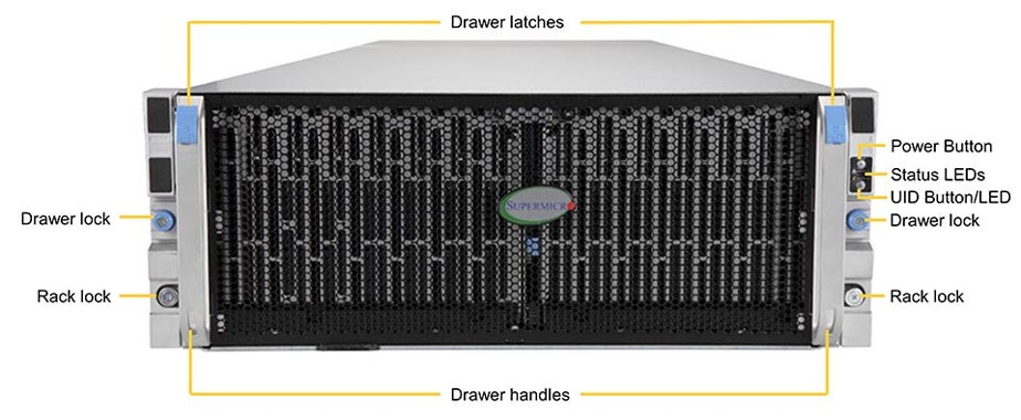 Supermicro SSG-6049SP-E1CR90