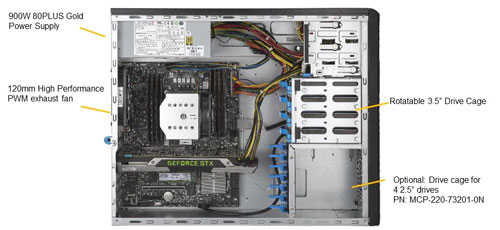 Сервер Supermicro SuperWorkstation 5039A-i